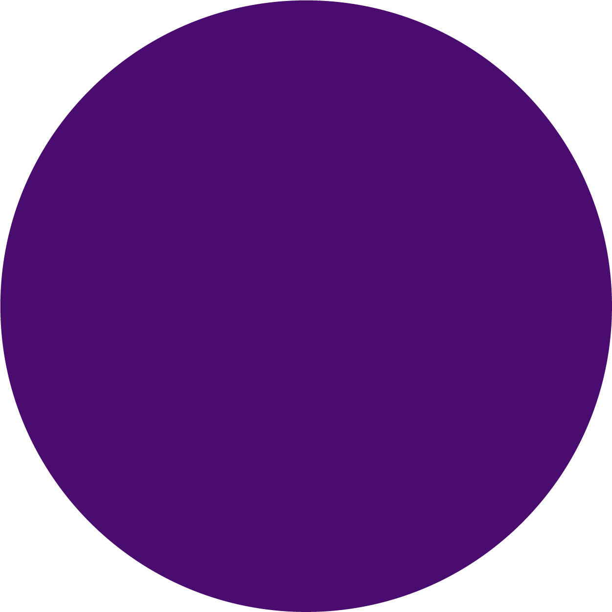Arboretum purple
